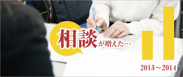 原野商法の相談件数の増加